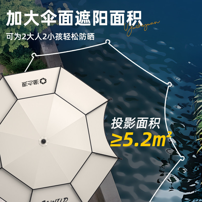 YUZHIYUAN Large Sunscreen Beac - Parasol Umbrella Large ulasan dan harga