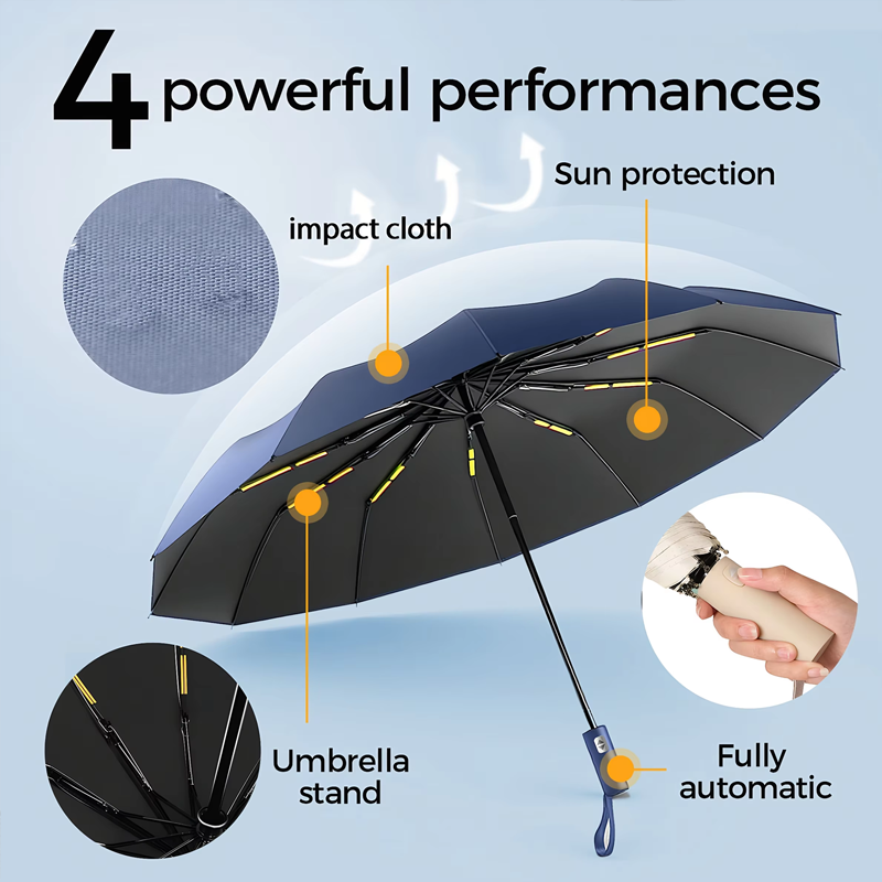 Fully Automatic Opening and Cl - Parasol Umbrella Large ulasan dan harga